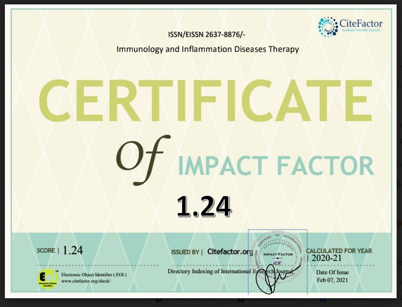 Impact Factor